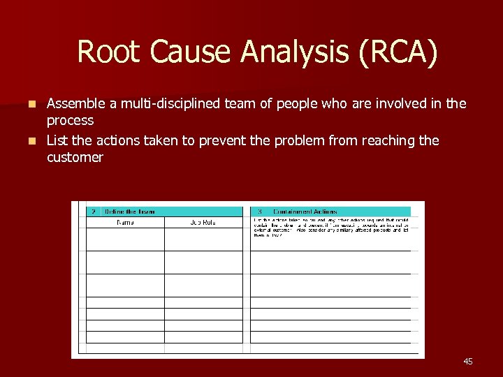 Root Cause Analysis (RCA) Assemble a multi-disciplined team of people who are involved in