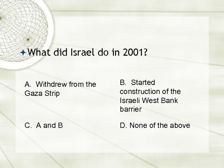  What did Israel do in 2001? A. Withdrew from the Gaza Strip B.