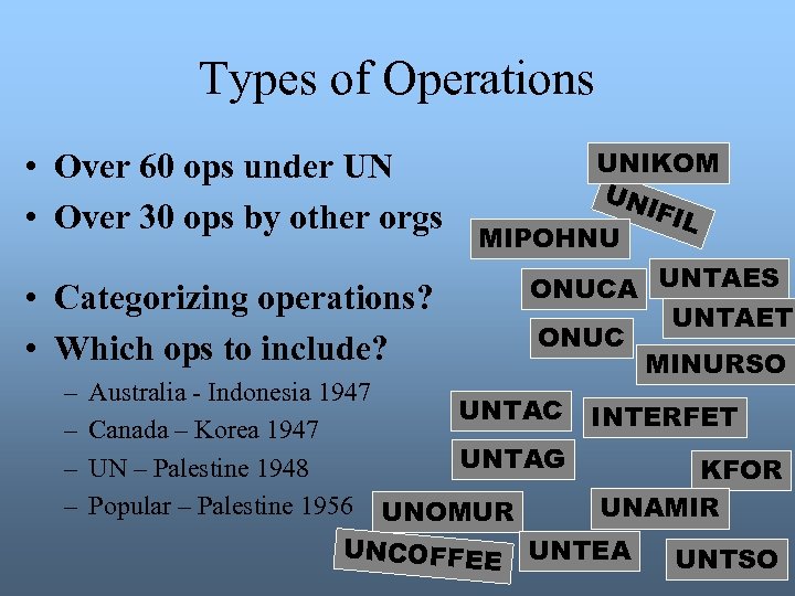 Types of Operations • Over 60 ops under UN • Over 30 ops by