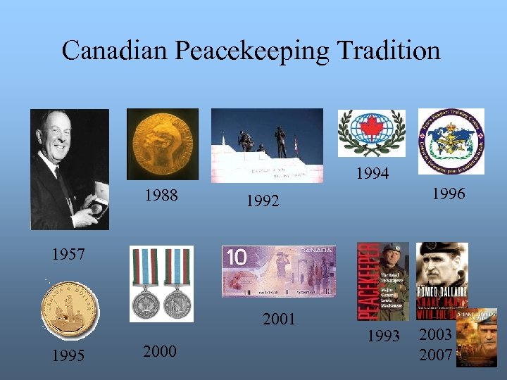 Canadian Peacekeeping Tradition 1994 1988 1996 1992 1957 2001 1995 2000 1993 2007 
