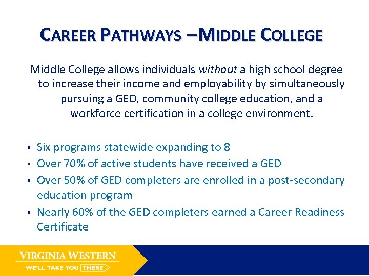 CAREER PATHWAYS – MIDDLE COLLEGE Middle College allows individuals without a high school degree