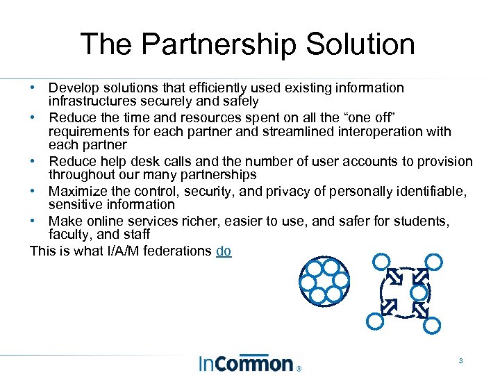 The Partnership Solution • Develop solutions that efficiently used existing information infrastructures securely and