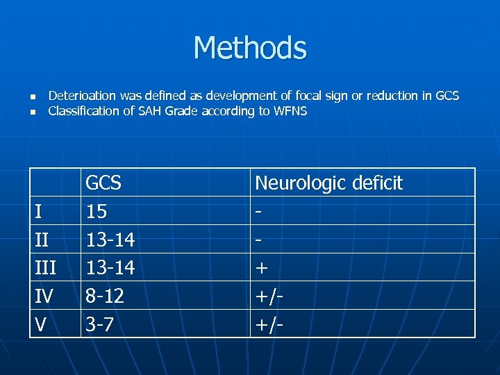 Methods n n Deterioation was defined as development of focal sign or reduction in