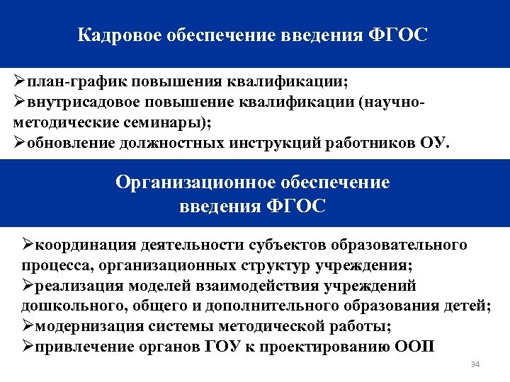 Кадровое обеспечение учебного процесса. Кадровое обеспечение введения ФГОС до?. Что включает в себя кадровое обеспечение введения ФГОС до?. Кадровое обеспечение введения ФГОС до включает в себя выберите один. Кадровое обеспечение в системе дошкольного образования-.