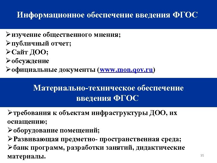 Информационное обеспечение введения ФГОС Øизучение общественного мнения; Øпубличный отчет; ØСайт ДОО; Øобсуждение Øофициальные документы