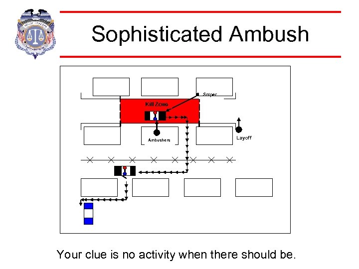 Sophisticated Ambush Sniper Kill Zone Ambushers Layoff Your clue is no activity when there