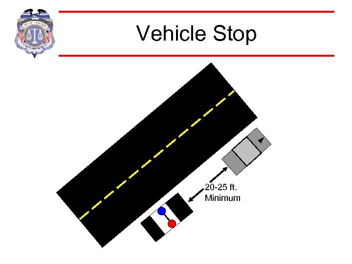 Vehicle Stop 20 -25 ft. Minimum 