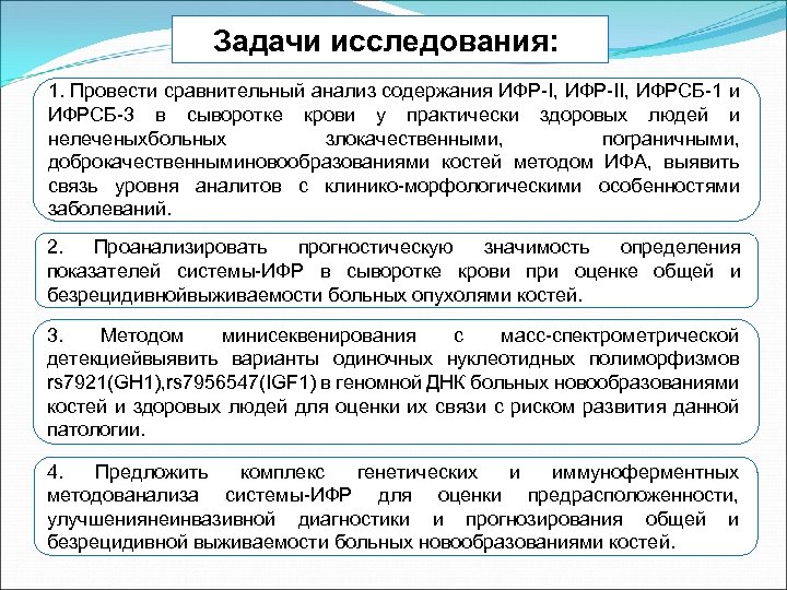 Задачи исследования: 1. Провести сравнительный анализ содержания ИФР-I, ИФР-II, ИФРСБ-1 и ИФРСБ-3 в сыворотке