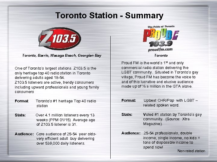 Toronto Station - Summary Toronto, Barrie, Wasaga Beach, Georgian Bay One of Toronto’s largest