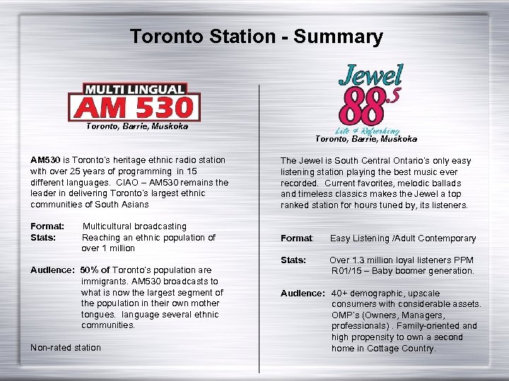 Toronto Station - Summary Toronto, Barrie, Muskoka AM 530 is Toronto’s heritage ethnic radio
