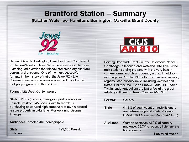 Brantford Station – Summary (Kitchen/Waterloo, Hamilton, Burlington, Oakville, Brant County Serving Oakville, Burlington, Hamilton,