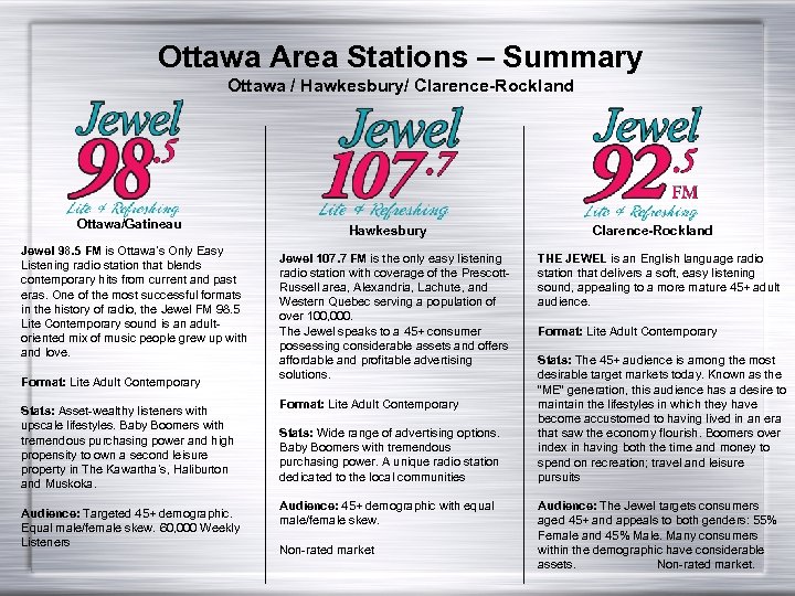 Ottawa Area Stations – Summary Ottawa / Hawkesbury/ Clarence-Rockland Ottawa/Gatineau Jewel 98. 5 FM