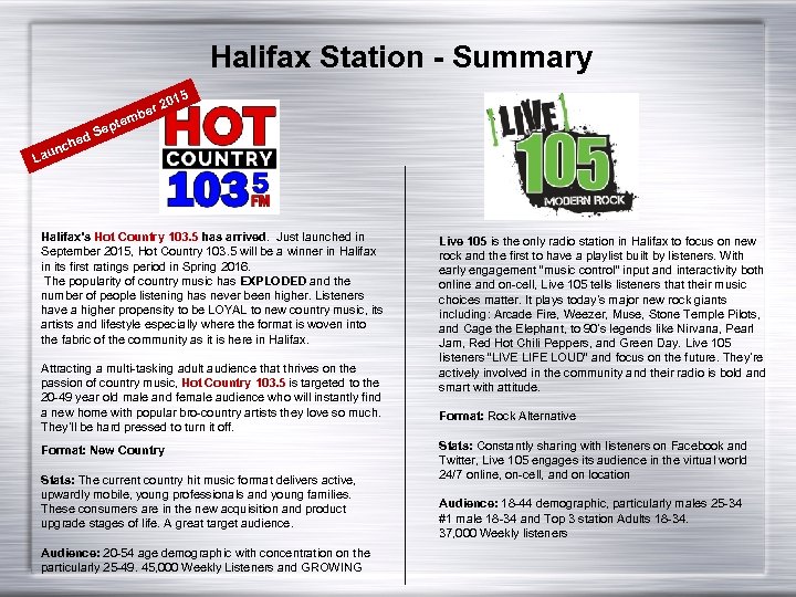 Halifax Station - Summary hed unc La 0 er 2 mb te Sep 15