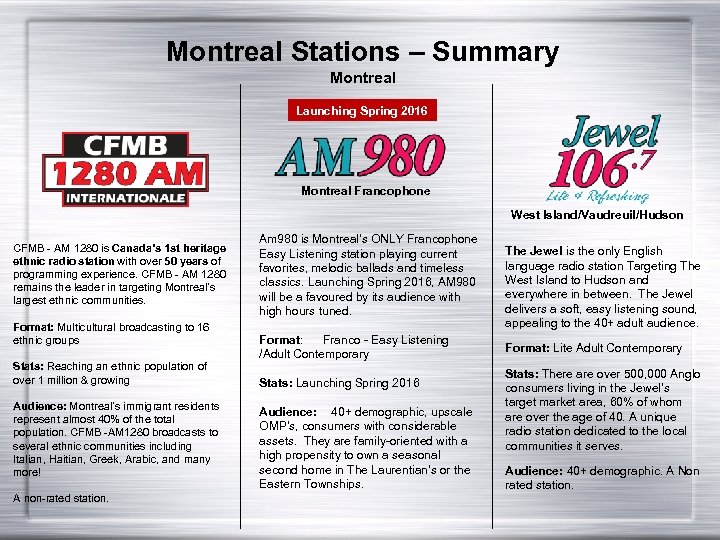 Montreal Stations – Summary Montreal Launching Spring 2016 Montreal Francophone West Island/Vaudreuil/Hudson CFMB -