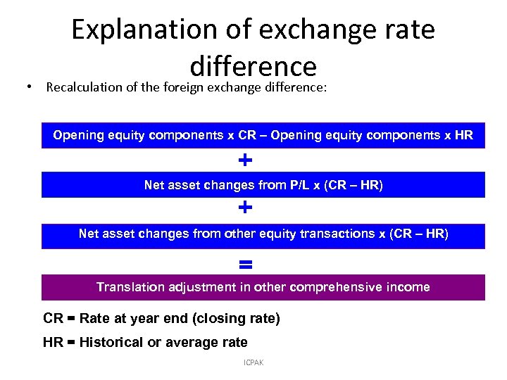 Explanation of exchange rate difference • Recalculation of the foreign exchange difference: Opening equity