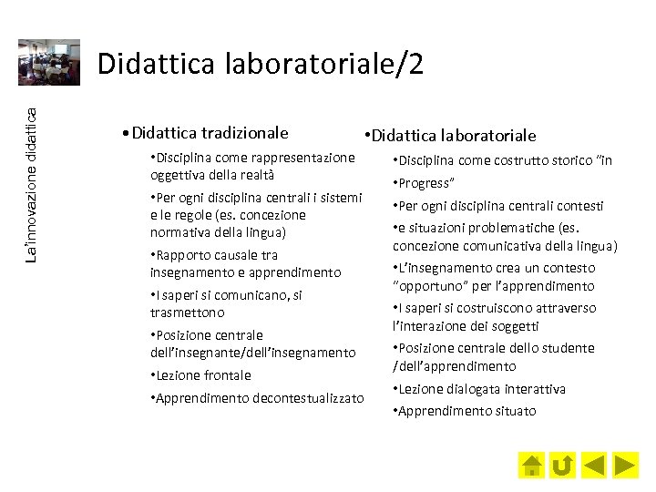 La’innovazione didattica Didattica laboratoriale/2 • Didattica tradizionale • Disciplina come rappresentazione oggettiva della realtà