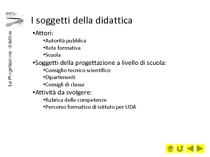 La Progettazione didattica I soggetti della didattica • Attori: • Autorità pubblica • Rete