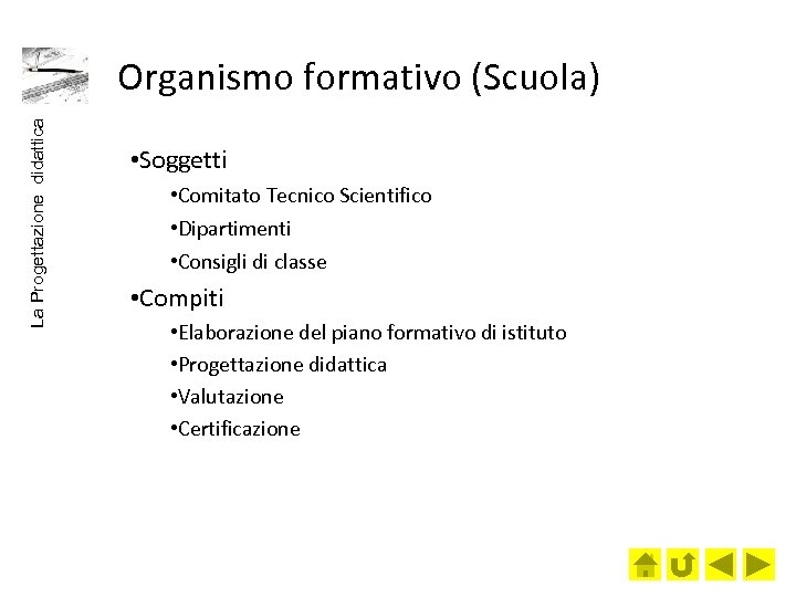 La Progettazione didattica Organismo formativo (Scuola) • Soggetti • Comitato Tecnico Scientifico • Dipartimenti