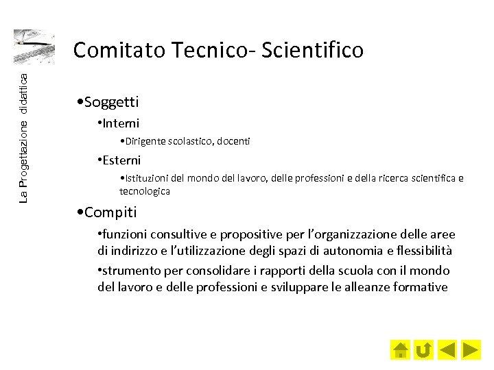 La Progettazione didattica Comitato Tecnico- Scientifico • Soggetti • Interni • Dirigente scolastico, docenti