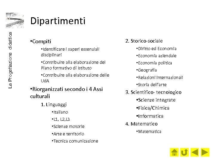 La Progettazione didattica Dipartimenti • Compiti 2. Storico-sociale • Identificare i saperi essenziali disciplinari