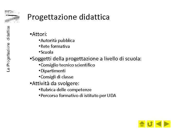 La Progettazione didattica • Attori: • Autorità pubblica • Rete formativa • Scuola •