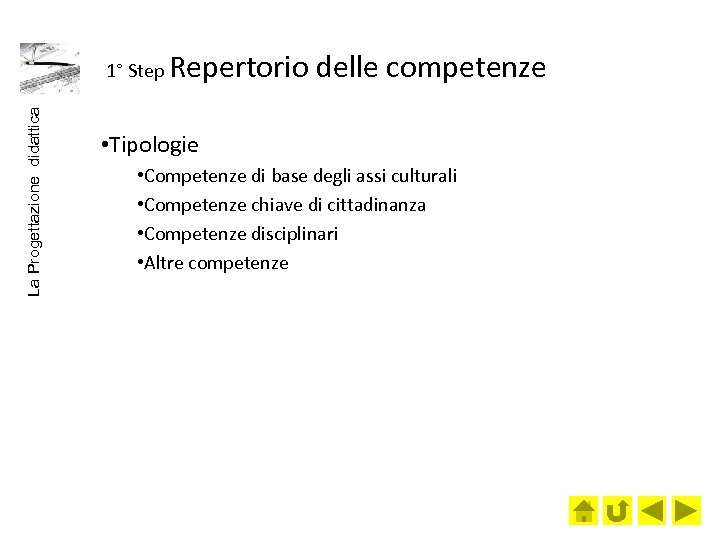 La Progettazione didattica 1° Step Repertorio delle competenze • Tipologie • Competenze di base