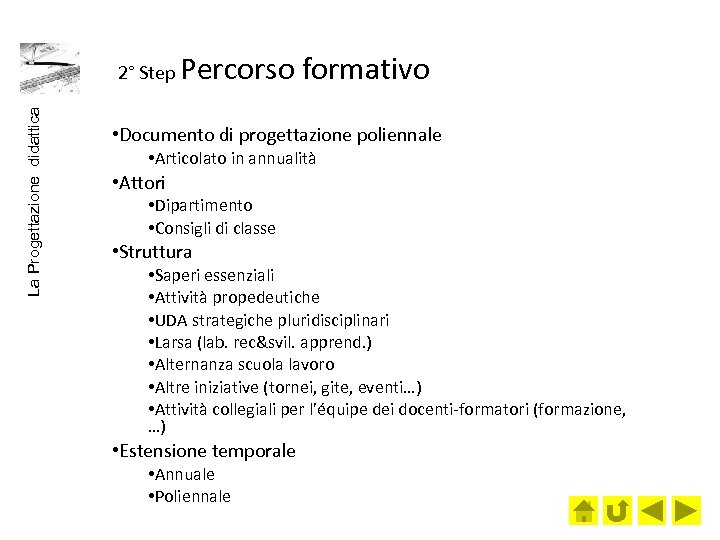 La Progettazione didattica 2° Step Percorso formativo • Documento di progettazione poliennale • Articolato