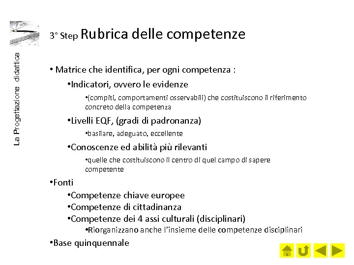 La Progettazione didattica 3° Step Rubrica delle competenze • Matrice che identifica, per ogni