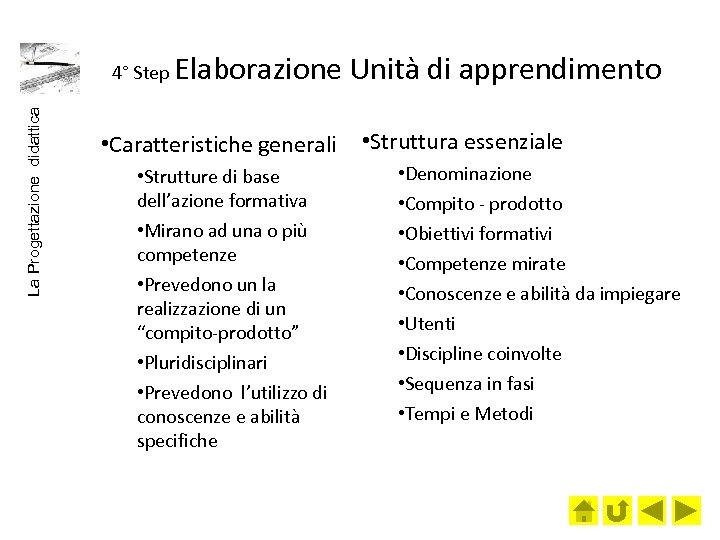 La Progettazione didattica 4° Step Elaborazione Unità di apprendimento • Caratteristiche generali • Strutture