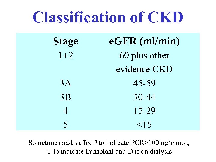 Classification of CKD Stage e. GFR (ml/min) 1+2 60 plus other evidence CKD 45