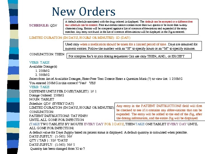 New Orders SCHEDULE: QD// A default schedule associated with the drug ordered is displayed.
