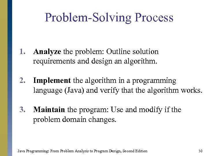 Problem-Solving Process 1. Analyze the problem: Outline solution requirements and design an algorithm. 2.