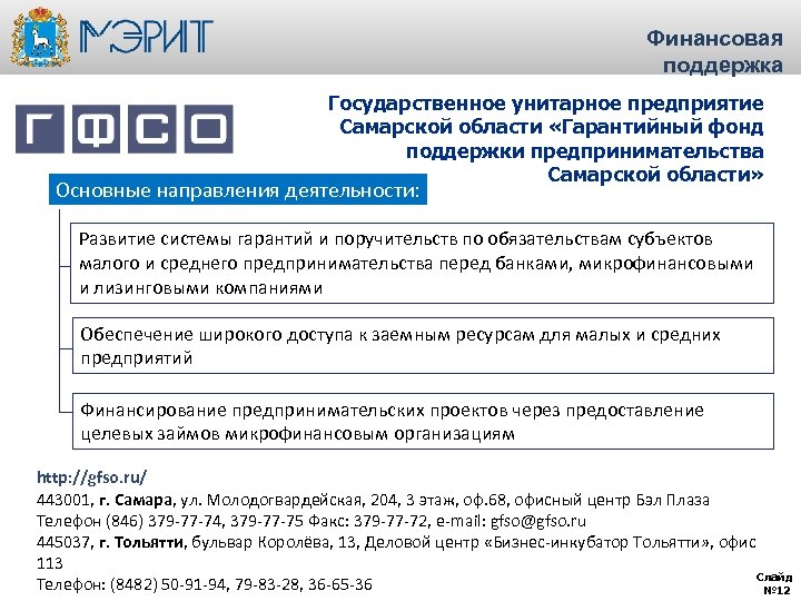 Финансовая поддержка Государственное унитарное предприятие Самарской области «Гарантийный фонд поддержки предпринимательства Самарской области» Основные