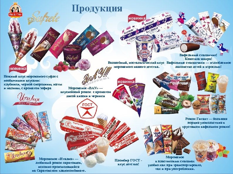 Продукция Вафельный стаканчик! Классика жанра! Волшебный, ностальгический вкус Вафельные стаканчики — излюбленное мороженого нашего