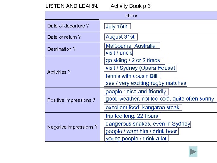 LISTEN AND LEARN, Activity Book p 3 Harry Date of departure ? July 15