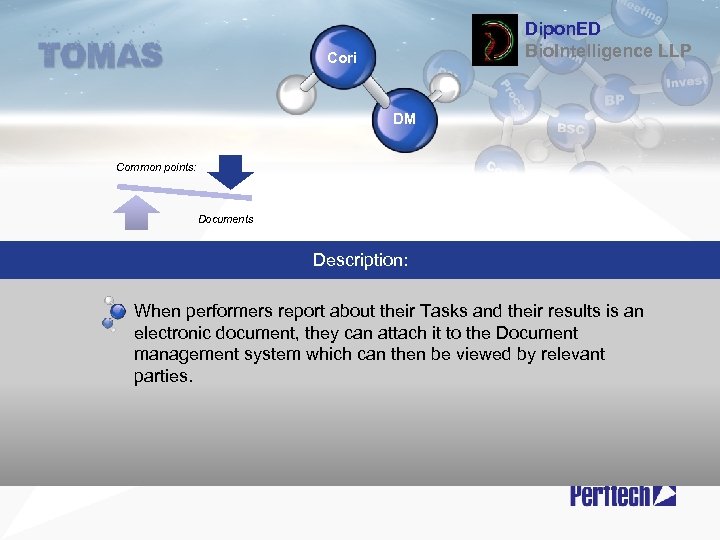 Dipon. ED Bio. Intelligence LLP Cori DM Common points: Documents Description: When performers report