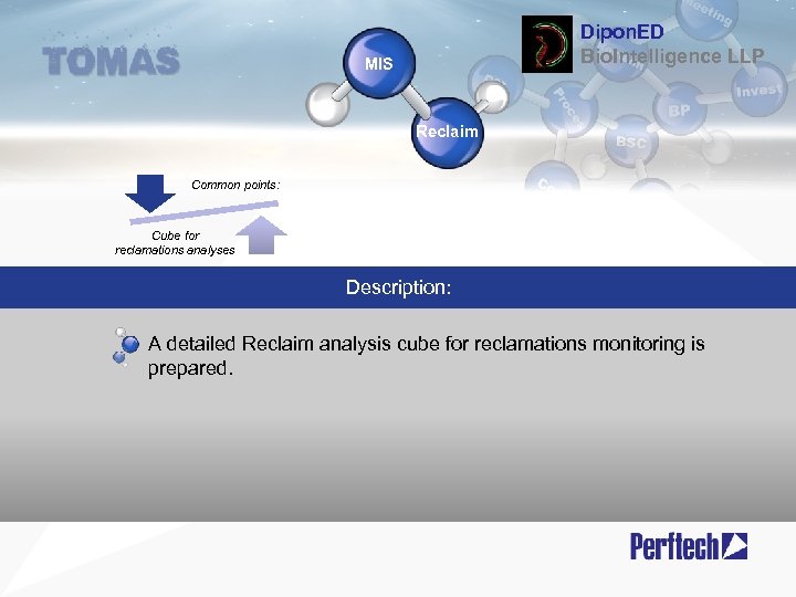 Dipon. ED Bio. Intelligence LLP MIS Reclaim Common points: Cube for reclamations analyses Description: