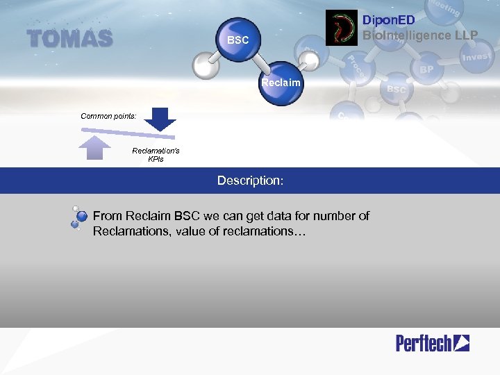Dipon. ED Bio. Intelligence LLP BSC Reclaim Common points: Reclamation’s KPIs Description: From Reclaim