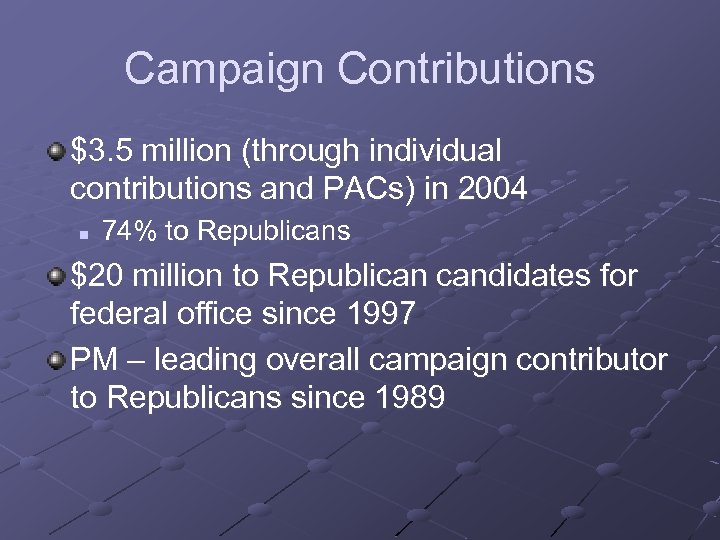 Campaign Contributions $3. 5 million (through individual contributions and PACs) in 2004 n 74%