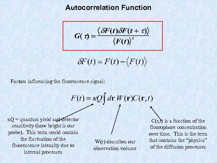 Autocorrelation Function Factors influencing the fluorescence signal: k. Q = quantum yield and detector