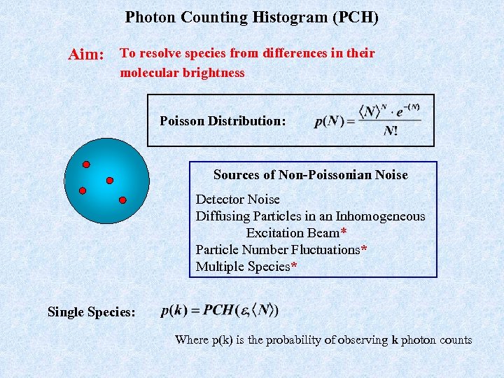 Photon Counting Histogram (PCH) Aim: To resolve species from differences in their molecular brightness