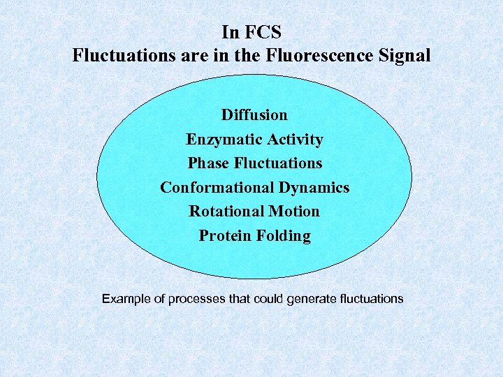 In FCS Fluctuations are in the Fluorescence Signal Diffusion Enzymatic Activity Phase Fluctuations Conformational