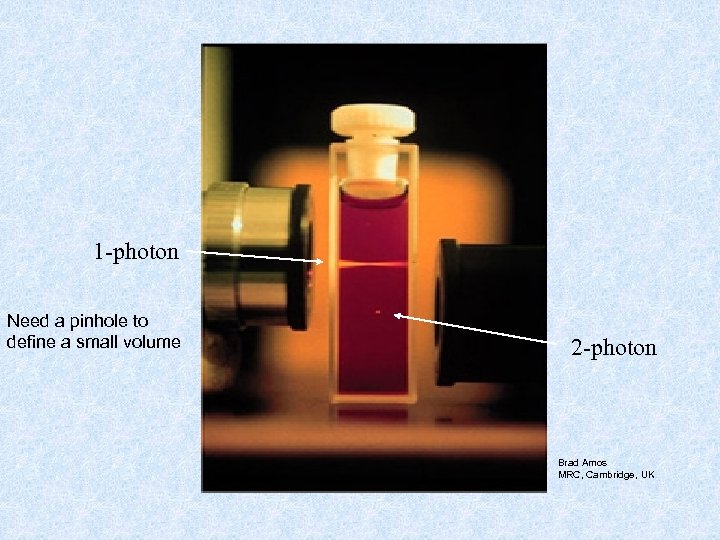 1 -photon Need a pinhole to define a small volume 2 -photon Brad Amos