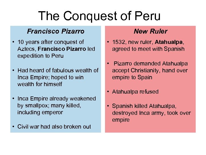 The Conquest of Peru Francisco Pizarro • 10 years after conquest of Aztecs, Francisco