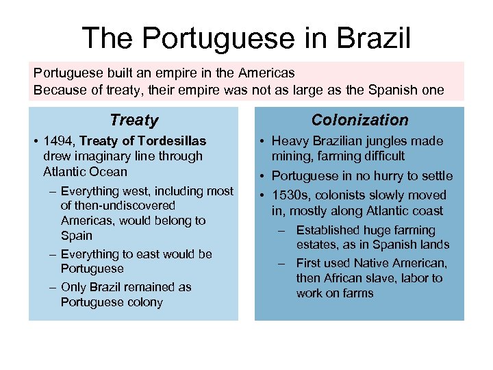 The Portuguese in Brazil Portuguese built an empire in the Americas Because of treaty,