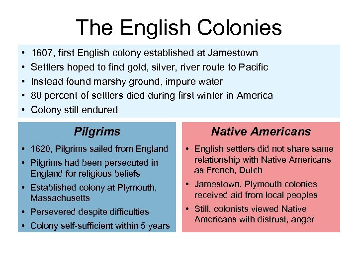 The English Colonies • • • 1607, first English colony established at Jamestown Settlers