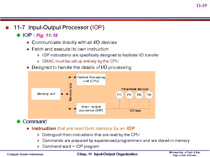 11 -19 n 11 -7 Input-Output Processor (IOP) u IOP : Fig. 11 -19