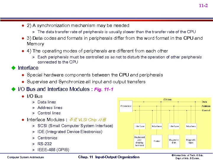11 -2 l 2) A synchronization mechanism may be needed » The data transfer