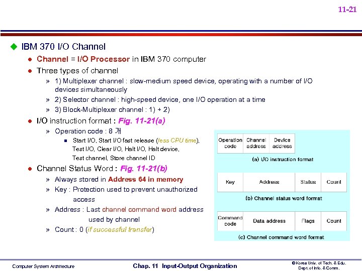 11 -21 u IBM 370 I/O Channel l Channel = I/O Processor in IBM