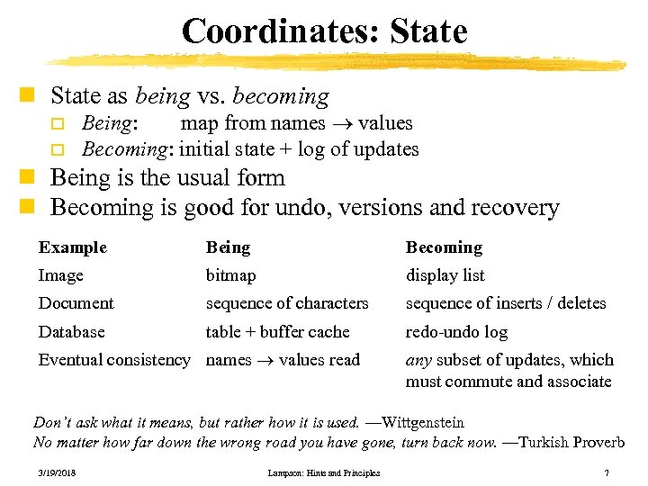 Coordinates: State n State as being vs. becoming o o Being: map from names
